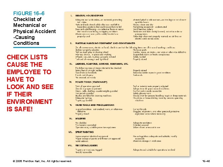 FIGURE 16– 6 Checklist of Mechanical or Physical Accident -Causing Conditions CHECK LISTS CAUSE