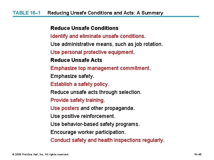 TABLE 16– 1 Reducing Unsafe Conditions and Acts: A Summary Reduce Unsafe Conditions Identify