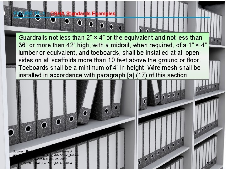 FIGURE 16– 1 OSHA Standards Examples Guardrails not less than 2” × 4” or