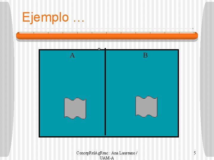 Ejemplo … A B Concep. Rel. Ag. Reac : Ana Laureano / UAM-A 5