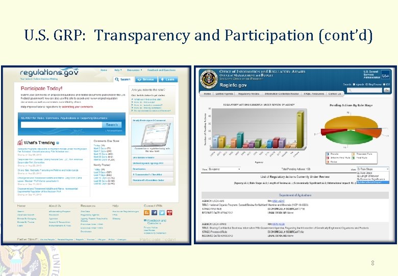 U. S. GRP: Transparency and Participation (cont’d) 8 