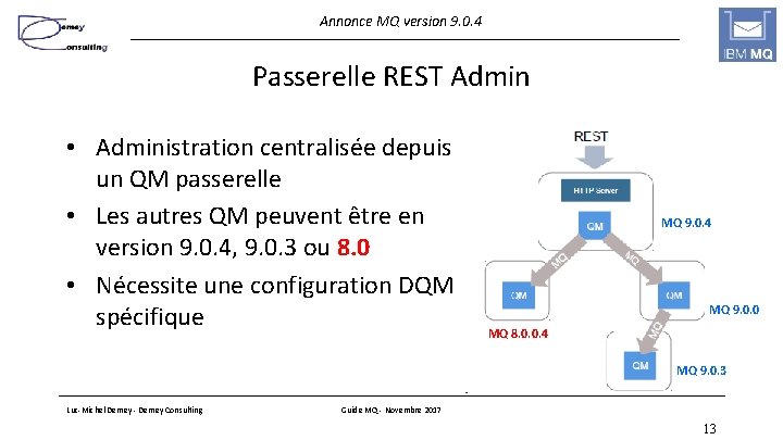 Annonce MQ version 9. 0. 4 Passerelle REST Admin • Administration centralisée depuis un