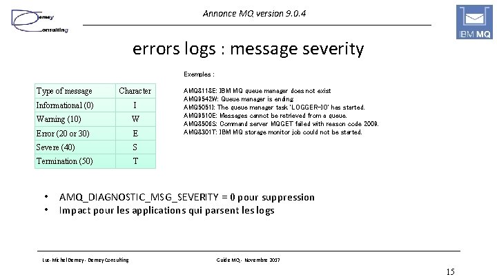 Annonce MQ version 9. 0. 4 errors logs : message severity Exemples : Type