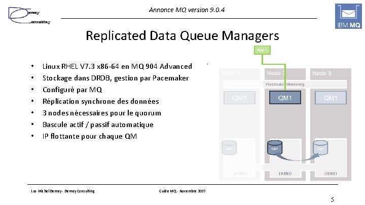 Annonce MQ version 9. 0. 4 Replicated Data Queue Managers • • Linux RHEL