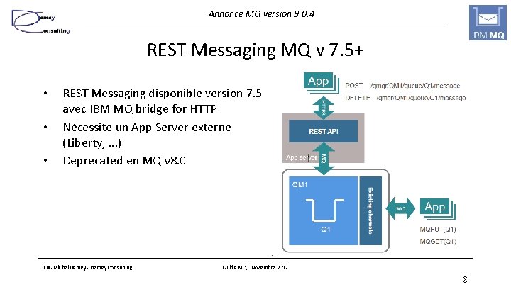 Annonce MQ version 9. 0. 4 REST Messaging MQ v 7. 5+ • •