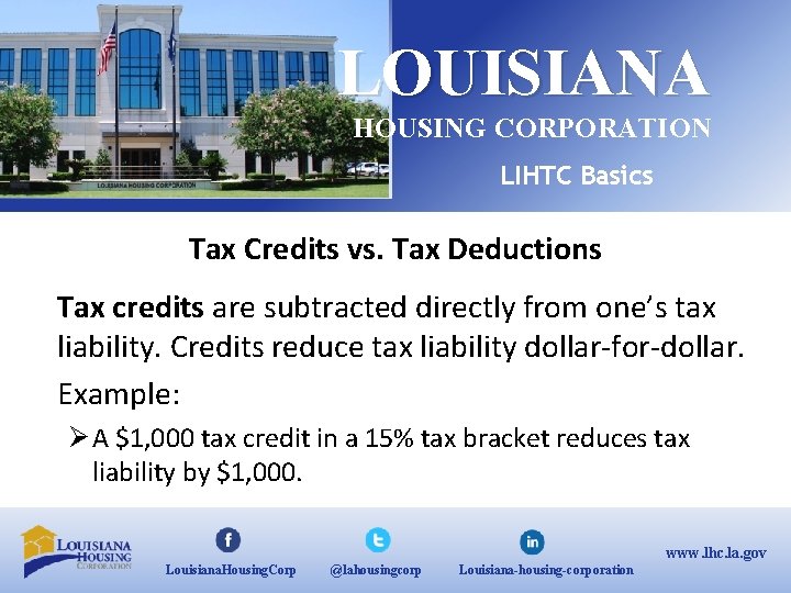 LOUISIANA HOUSING CORPORATION LIHTC Basics Tax Credits vs. Tax Deductions Tax credits are subtracted