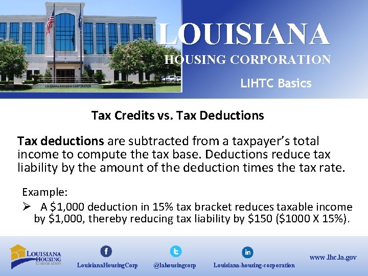 LOUISIANA HOUSING CORPORATION LIHTC Basics Tax Credits vs. Tax Deductions Tax deductions are subtracted