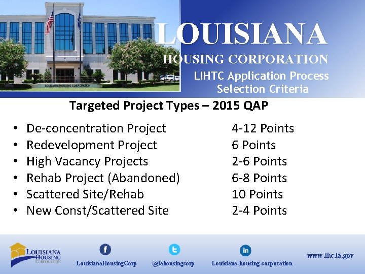 LOUISIANA HOUSING CORPORATION LIHTC Application Process Selection Criteria Targeted Project Types – 2015 QAP