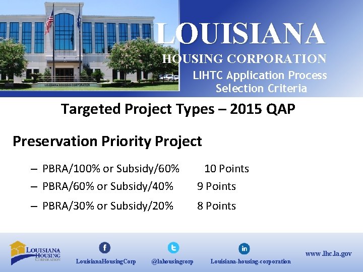 LOUISIANA HOUSING CORPORATION LIHTC Application Process Selection Criteria Targeted Project Types – 2015 QAP