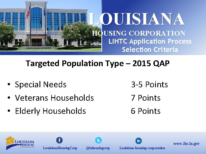 LOUISIANA HOUSING CORPORATION LIHTC Application Process Selection Criteria Targeted Population Type – 2015 QAP