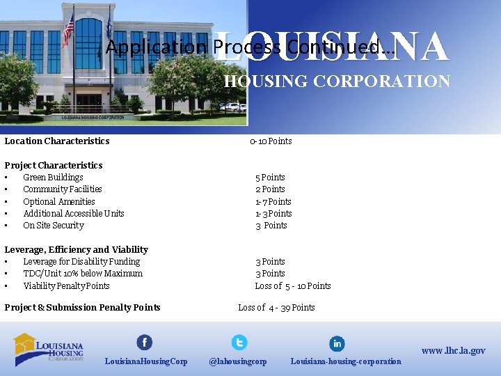 LOUISIANA Application Process Continued… HOUSING CORPORATION Location Characteristics Project Characteristics • Green Buildings •