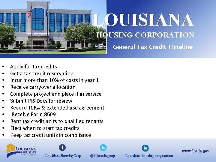 LOUISIANA HOUSING CORPORATION General Tax Credit Timeline • • • Apply for tax credits