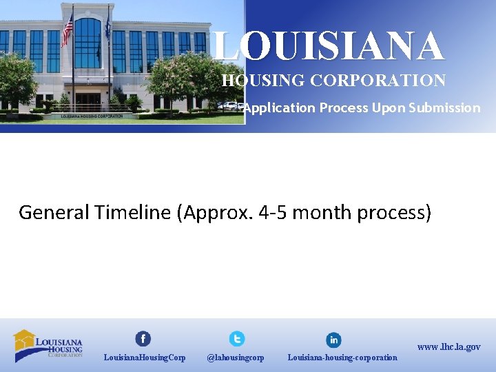 LOUISIANA HOUSING CORPORATION Application Process Upon Submission General Timeline (Approx. 4‐ 5 month process)