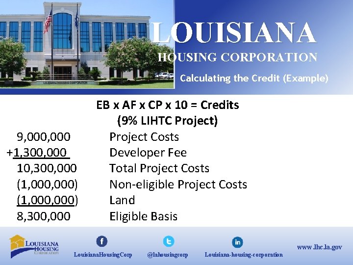 LOUISIANA HOUSING CORPORATION Calculating the Credit (Example) 9, 000 +1, 300, 000 10, 300,