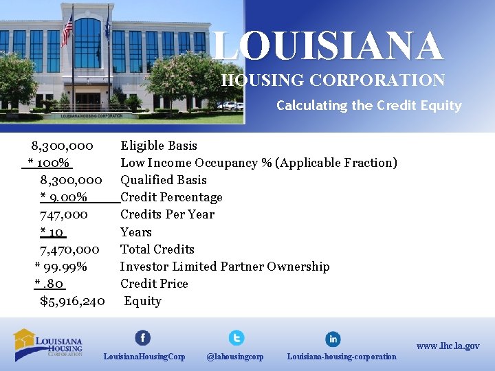 LOUISIANA HOUSING CORPORATION Calculating the Credit Equity 8, 300, 000 * 100% 8, 300,