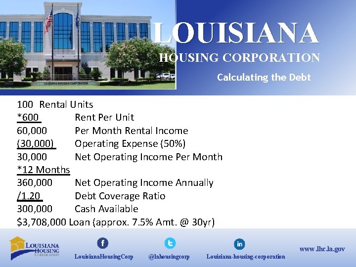 LOUISIANA HOUSING CORPORATION Calculating the Debt 100 Rental Units *600 Rent Per Unit 60,