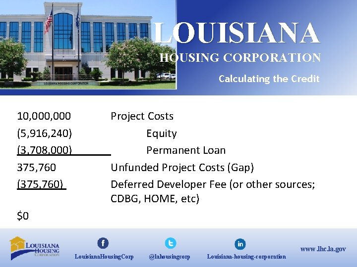 LOUISIANA HOUSING CORPORATION Calculating the Credit 10, 000 (5, 916, 240) (3, 708, 000)