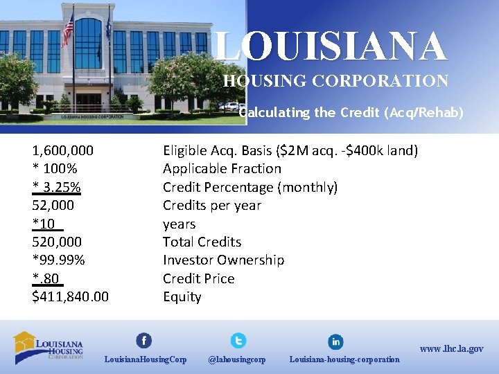 LOUISIANA HOUSING CORPORATION Calculating the Credit (Acq/Rehab) 1, 600, 000 * 100% * 3.