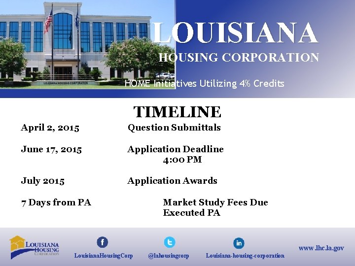 LOUISIANA HOUSING CORPORATION HOME Initiatives Utilizing 4% Credits TIMELINE April 2, 2015 Question Submittals