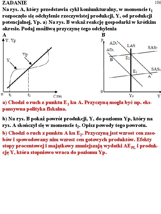 106 ZADANIE Na rys. A, który przedstawia cykl koniunkturalny, w momencie t 1 rozpoczęło