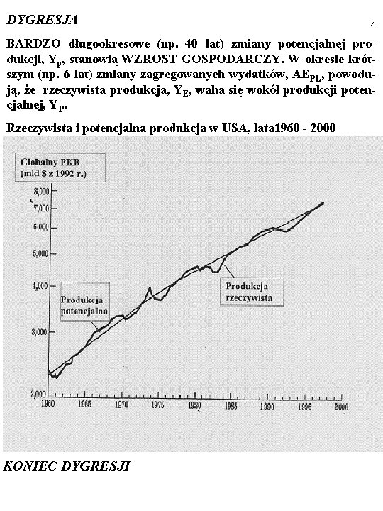 DYGRESJA 4 BARDZO długookresowe (np. 40 lat) zmiany potencjalnej produkcji, Yp, stanowią WZROST GOSPODARCZY.