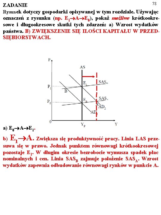 78 ZADANIE Rysunek dotyczy gospodarki opisywanej w tym rozdziale. Używając oznaczeń z rysunku (np.