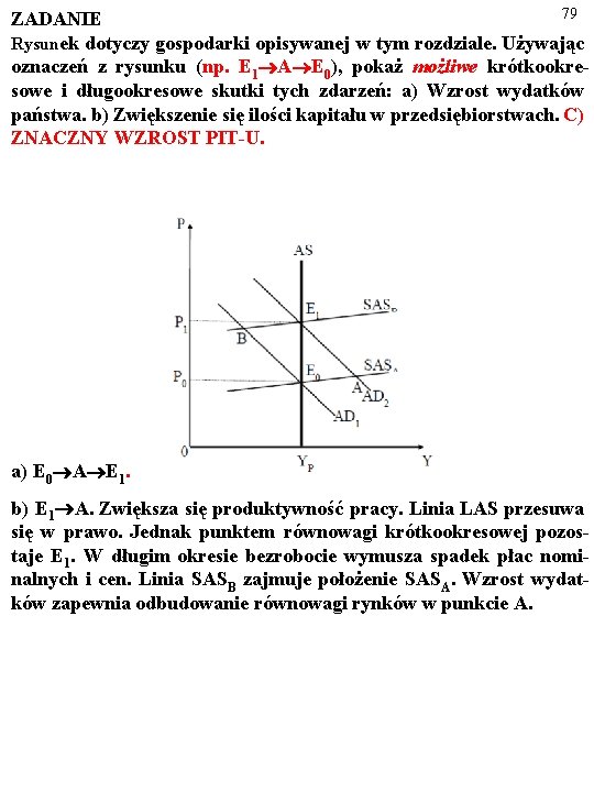 79 ZADANIE Rysunek dotyczy gospodarki opisywanej w tym rozdziale. Używając oznaczeń z rysunku (np.