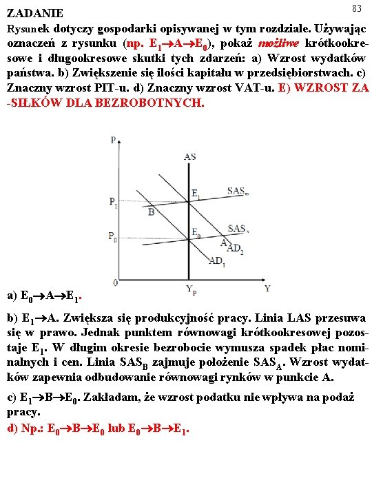 83 ZADANIE Rysunek dotyczy gospodarki opisywanej w tym rozdziale. Używając oznaczeń z rysunku (np.