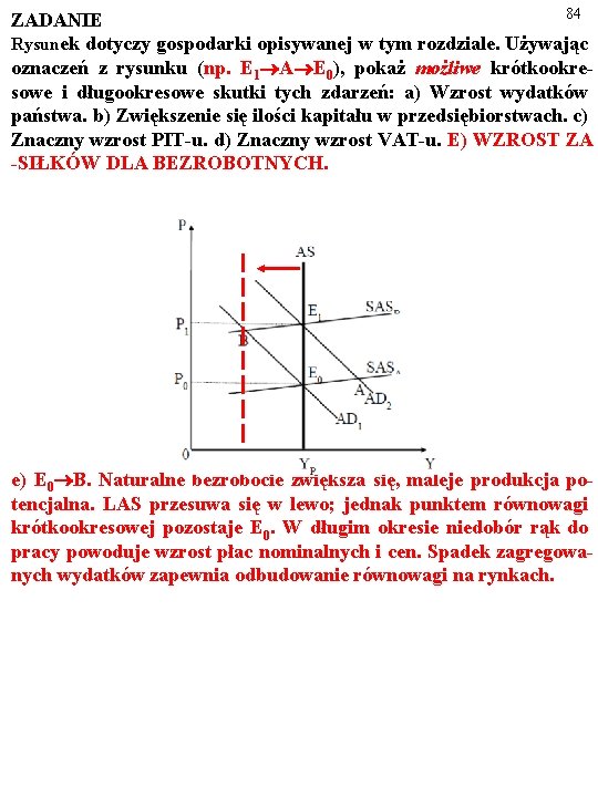 84 ZADANIE Rysunek dotyczy gospodarki opisywanej w tym rozdziale. Używając oznaczeń z rysunku (np.