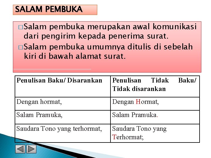 SALAM PEMBUKA � Salam pembuka merupakan awal komunikasi dari pengirim kepada penerima surat. �