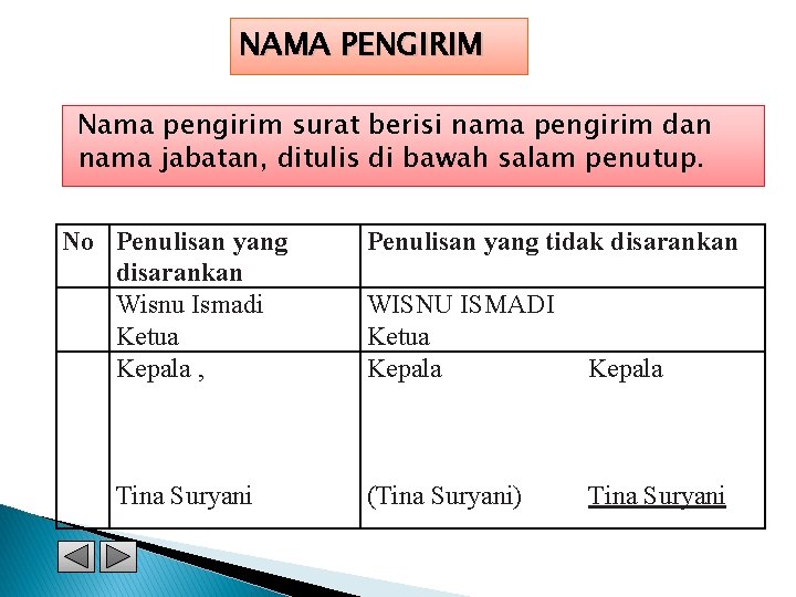 NAMA PENGIRIM Nama pengirim surat berisi nama pengirim dan nama jabatan, ditulis di bawah