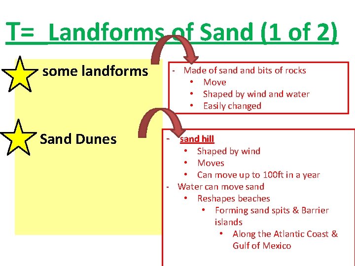 T= Landforms of Sand (1 of 2) • some landforms Sand Dunes - Made