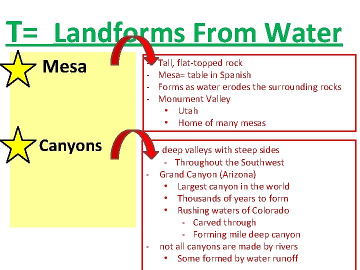 T= Landforms From Water • Mesa Canyons - Tall, flat-topped rock Mesa= table in