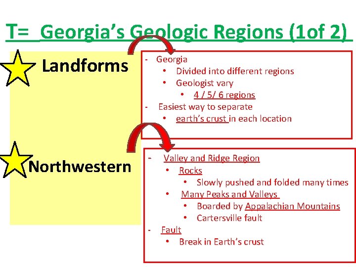 T= Georgia’s Geologic Regions (1 of 2) • Landforms Northwestern - Georgia • Divided