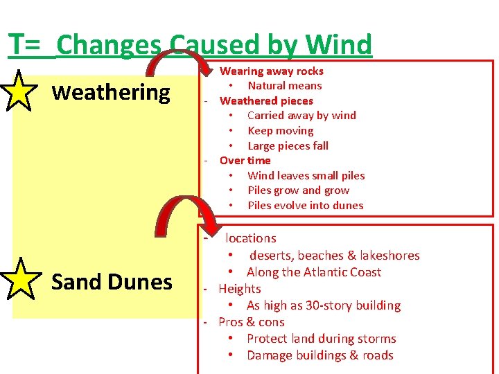 T= Changes Caused by Wind • Weathering - Wearing away rocks • Natural means