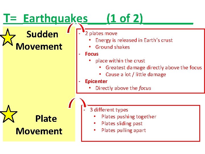 T= Earthquakes___(1 of 2)____ Sudden Movement Plate Movement - 2 plates move • Energy