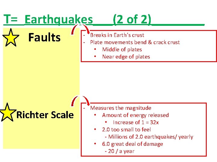 T= Earthquakes___(2 of 2)____ Faults Richter Scale - Breaks in Earth’s crust - Plate