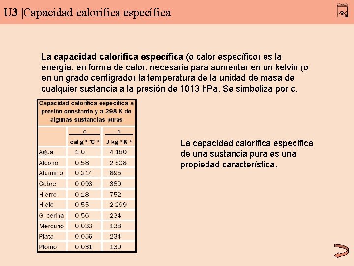 U 3 |Capacidad calorífica específica La capacidad calorífica específica (o calor específico) es la