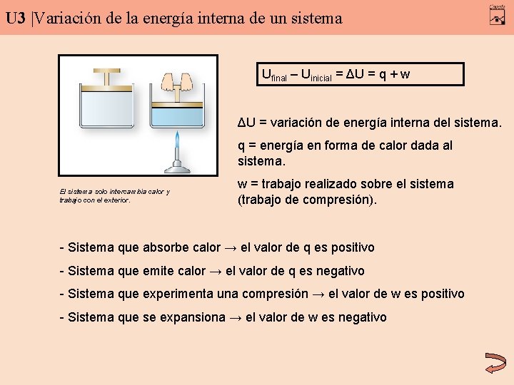 U 3 |Variación de la energía interna de un sistema Ufinal – Uinicial =