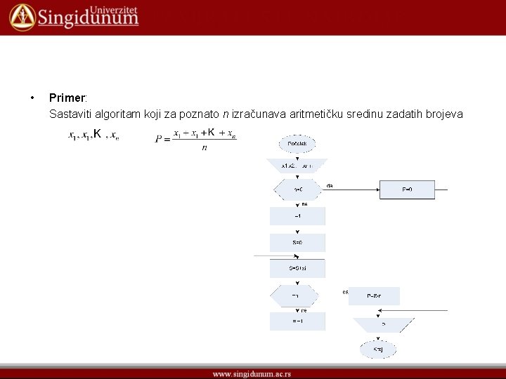  • Primer: Sastaviti algoritam koji za poznato n izračunava aritmetičku sredinu zadatih brojeva