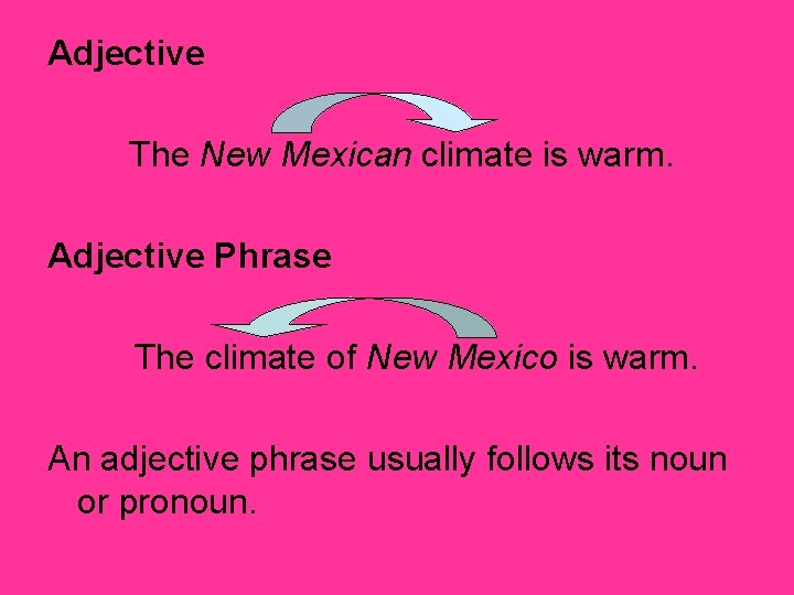 Adjective The New Mexican climate is warm. Adjective Phrase The climate of New Mexico