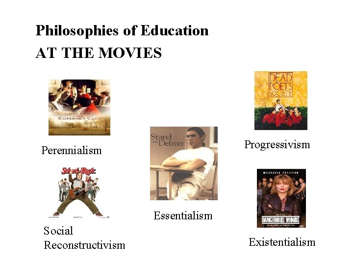 Philosophies of Education AT THE MOVIES Progressivism Perennialism Essentialism Social Reconstructivism Existentialism Philosophies of Education AT THE MOVIES Progressivism Perennialism Essentialism Social Reconstructivism Existentialism