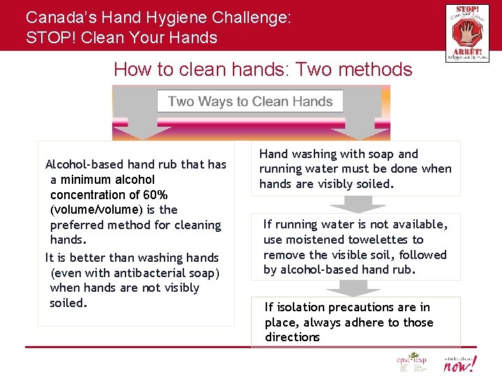 Canada’s Hand Hygiene Challenge: STOP! Clean Your Hands How to clean hands: Two methods