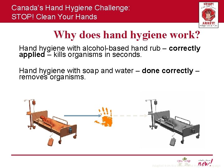 Canada’s Hand Hygiene Challenge: STOP! Clean Your Hands Why does hand hygiene work? Hand