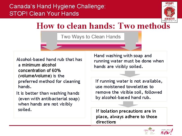 Canada’s Hand Hygiene Challenge: STOP! Clean Your Hands How to clean hands: Two methods