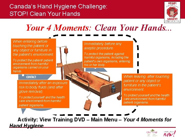 Canada’s Hand Hygiene Challenge: STOP! Clean Your Hands Your 4 Moments: Clean Your Hands.