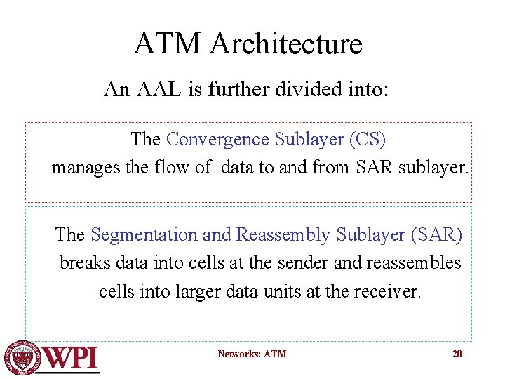 ATM Architecture An AAL is further divided into: The Convergence Sublayer (CS) manages the