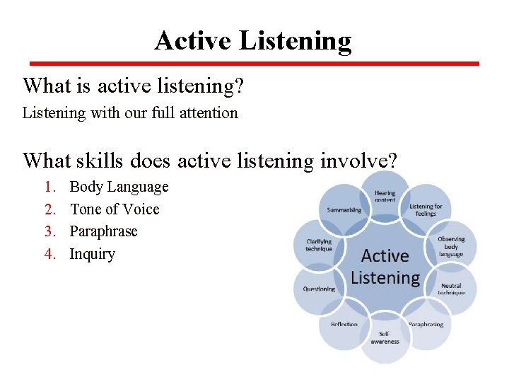 Active Listening What is active listening? Listening with our full attention What skills does