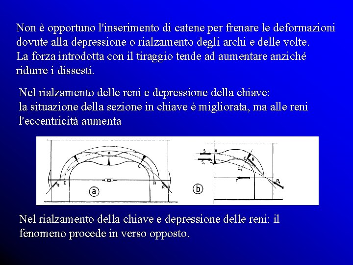 Non è opportuno l'inserimento di catene per frenare le deformazioni dovute alla depressione o