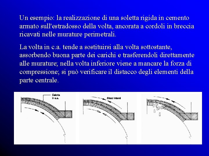 Un esempio: la realizzazione di una soletta rigida in cemento armato sull'estradosso della volta,